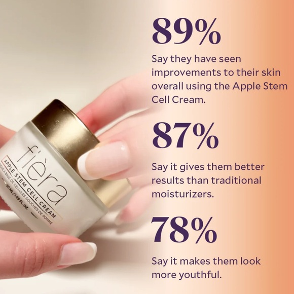 Fièra Apple Stem Cell Cream (NIB) - Picture 4 of 4